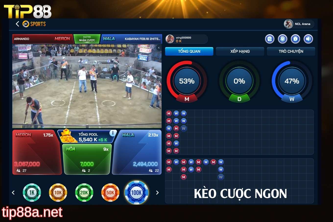 Cửa cược đá gà Tip88 phổ biến